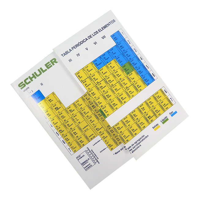 Tabla Periodica De Elementos Tomy 5801